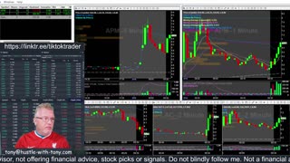 LIVE DAY TRADING | Trading Premarket and the Open | S&P 500, NASDAQ, NYSE |