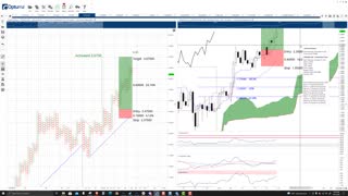 Fantom (FTM) Cryptocurrency Price Prediction, Forecast, and Technical Analysis - Oct 25th, 2021