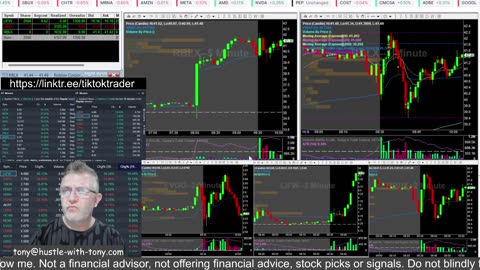 LIVE DAY TRADING | Trading Premarket and the Open | S&P 500, NASDAQ, NYSE |