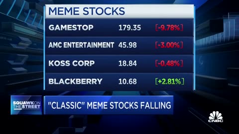 GameStop and other classic meme stocks fall after odd earnings call