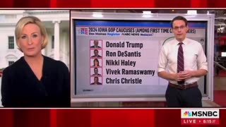 MSNBC Hack Has Panic Attack that Trump is Leading in the Polls