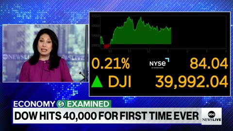 History for stock market as Dow hits 40,000 for the 1st time ever ABC News