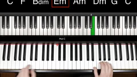 Learn To Play Piano Step By Step. Great For Beginners.