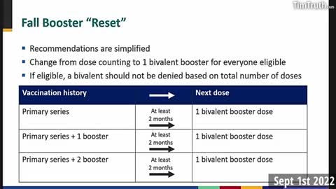 CDC REJECTS TESTING THE C19 VAX BECAUSE FLU VAX ALSO ISN'T TESTED, REMOVES MAX VAX LIMIT