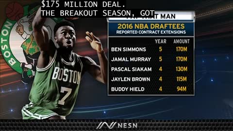 Jaylen Brown One Of Five From 2016 Draft Class To Cash In With Extension