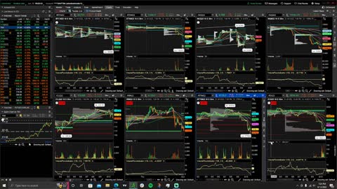 Sunday Futures Wrap Up