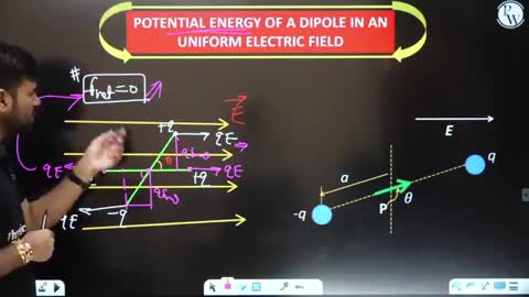 Physics Electric Potential and Capacitance Aditya Lecture 07