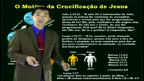 Advertência do Céu para os líderes cristãos e o povo! ----- Vídeo Nº 01