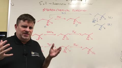 Sn2 Synthetic Strategy