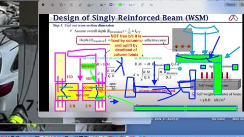 Punch Shear is Really TWO other reactions Champlain Towers Collapse parking column 72&73 Shear Evaluated Let me explain