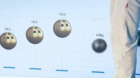 Shot Put Laboratory Tests