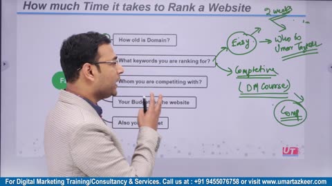 How much time it takes to Rank a new website? | Detailed Answer | Latest SEO Course | #9