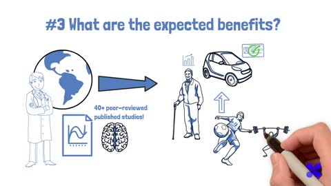 Why Choose CTS90 for your Cognitive Training?