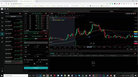 How To Start Making $250 Per Day | Step By Step Day Trading For Beginners from Mister Money Geek