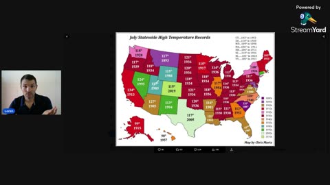 When is the record high temp for your state?