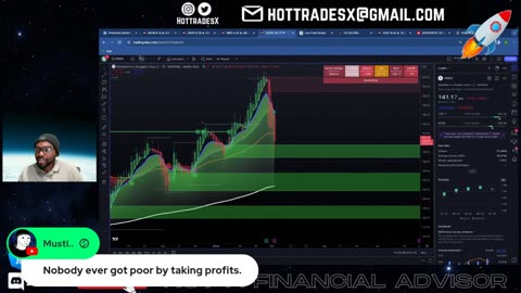 Stock Market Live - META Stock - MINM Stock - CCTG Stock - ROMA Stock - TRUG - PWM - RVNC