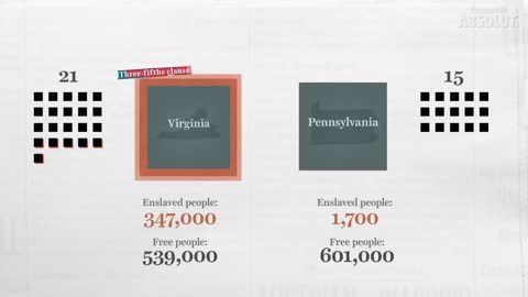 The Electoral College, explained