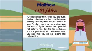 Matthew Chapter 21 (Righteous Anger?)