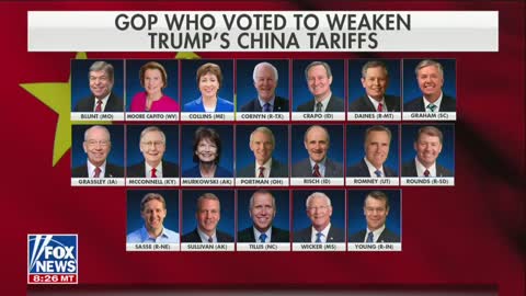 Ingraham Hits GOP Senators for Wanting to Ease China Tariffs