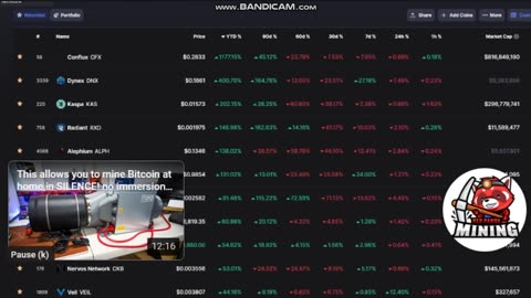 How is GPU Mining Profitability Now? June 2023