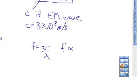 Universal Wave Equation Lesson