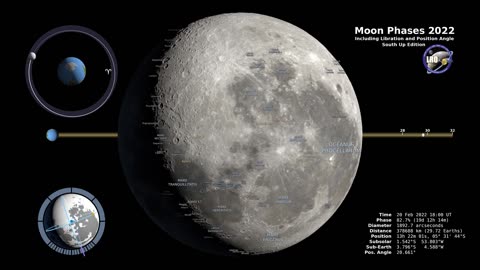 Moon _ phases _ southern hemisphere _ 4k