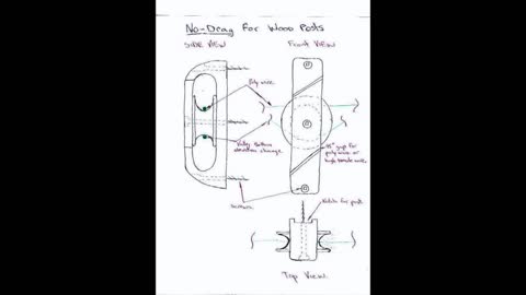 Power 3 in 1 fencing reel, "The Death Star", and No-Drag for wood posts.