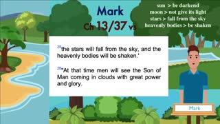 Mark Chapter 13 (Signs in the sky at the end of the age? “Watch!”)