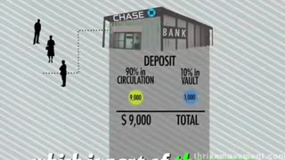 The Central Banking Scam