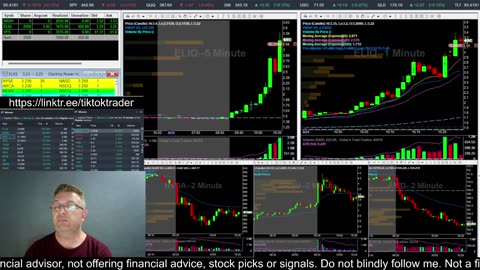 LIVE DAY TRADING | Trading Premarket and the Open | S&P 500, NASDAQ, NYSE |