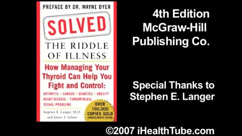 The Barnes Basal Thyroid Test. Dr.Langer