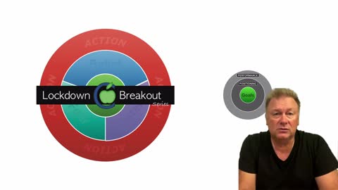 Lockdown Breakout Series Video 2 - Vision