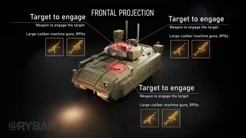 How To Defeat An M2/M3 Bradley IFV