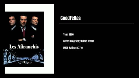 Best Movies To Watch #15 - GoodFellas