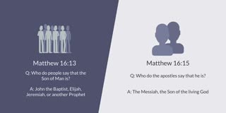 Who is Jesus According to Matthew 16?