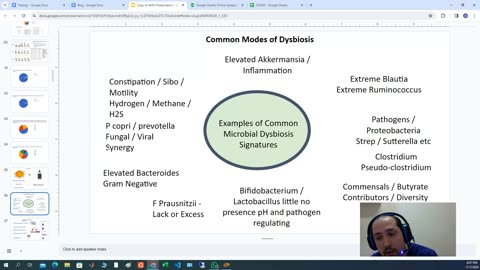 Understanding the Gut Connection w/Dr. Cohen: Insights from Dr. Bogner, and Alex Zaharakis