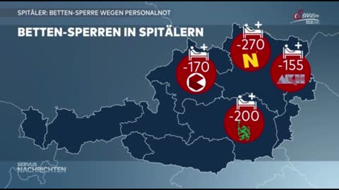 Österreich: Betten-Sperre wegen Personalnot - und nicht wegen Corona (Servus TV I 21.11.2022)