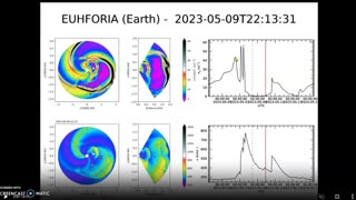 G-4 Level storm possible 05-09-23