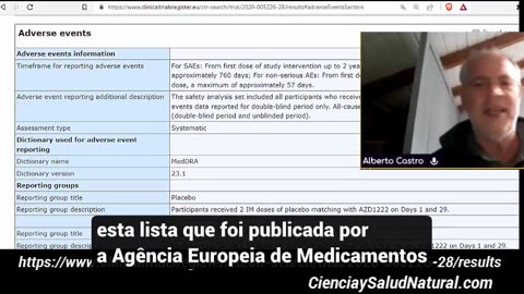 1 em cada 34 pessoas com efeitos adversos graves nos ensaios da AstraZeneca