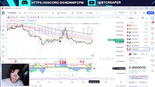 SBF Testifying, FTX Selloff, MATIC WARNING -EP381 10/25/23 #crypto #cryptocurrency