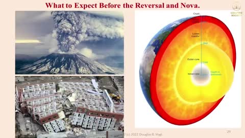 Geological evidence for the 12,000 year cycle of climate disasters | Douglas Vogt