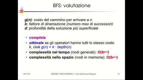 IA18:2 Ricerca nello Spazio degli Stati: BFS, DFS