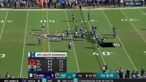 Jacksonville Jaguars vs. Baltimore Ravens Full Highlights 1st QTR | NFL Week 12, 2022