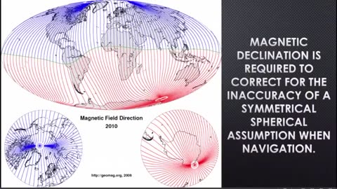 Is the Earth really flat?