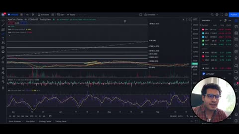 Massive APE Coin Bearish Price Dump After Bull Spike_Cut