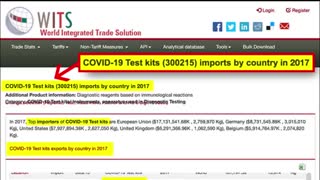 Covid plandemic