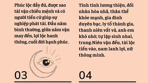 Đoán vận mệnh qua ngày sinh( âm lịch).Phần 1