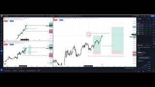 Super Real Time S&P 500 Futures Live Trade! 22.02.2024