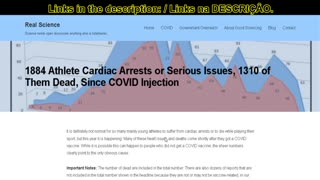 1884 atletas com parada cardíaca ou problemas graves, 1310 deles mortos, desde a injeção de K0 B1T.