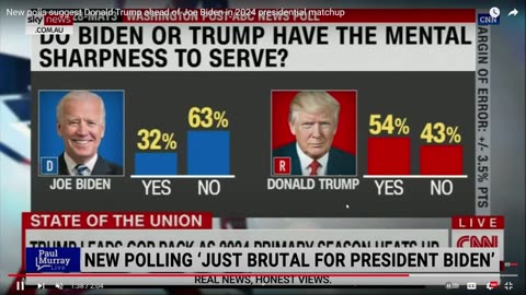 New polls suggest Donald Trump ahead of Joe Biden in 2024 presidential matchup!